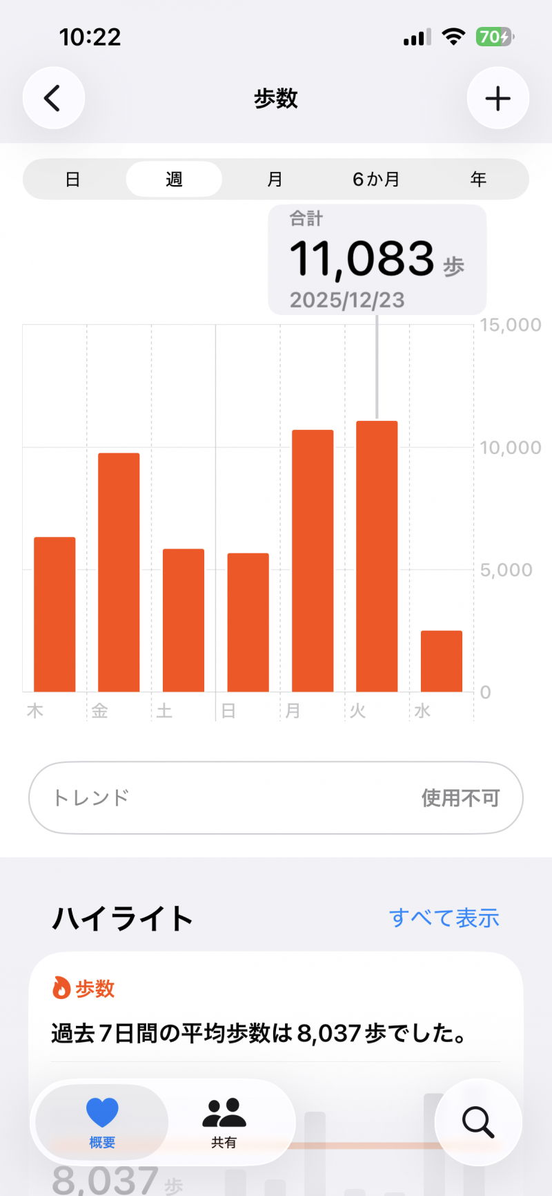 出品者名-写真-1
