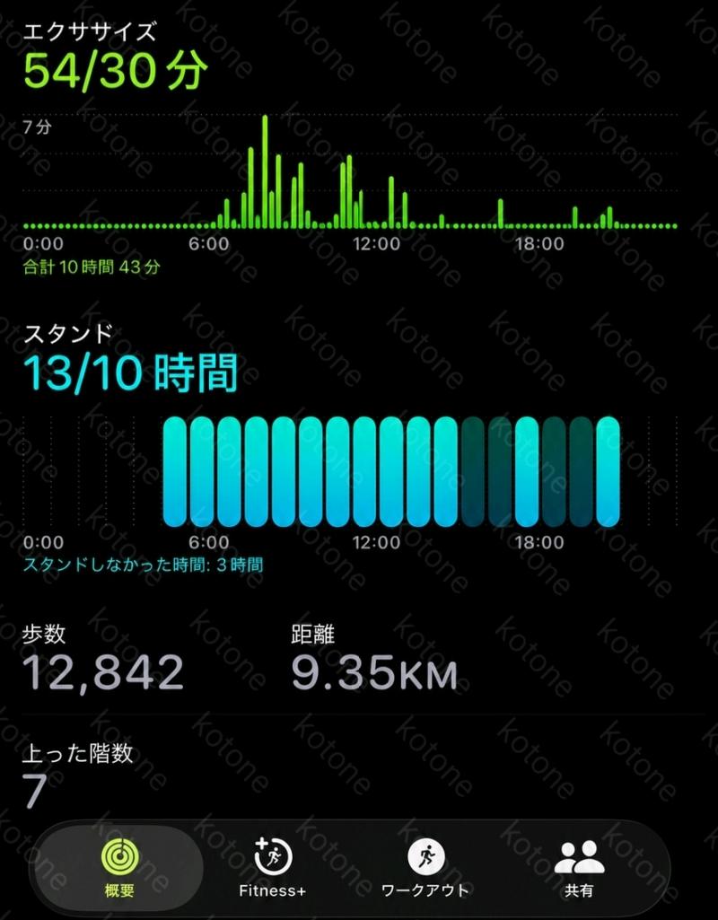 出品者名-写真-1